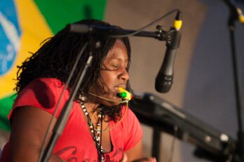 DynamixCIC Training and Performance